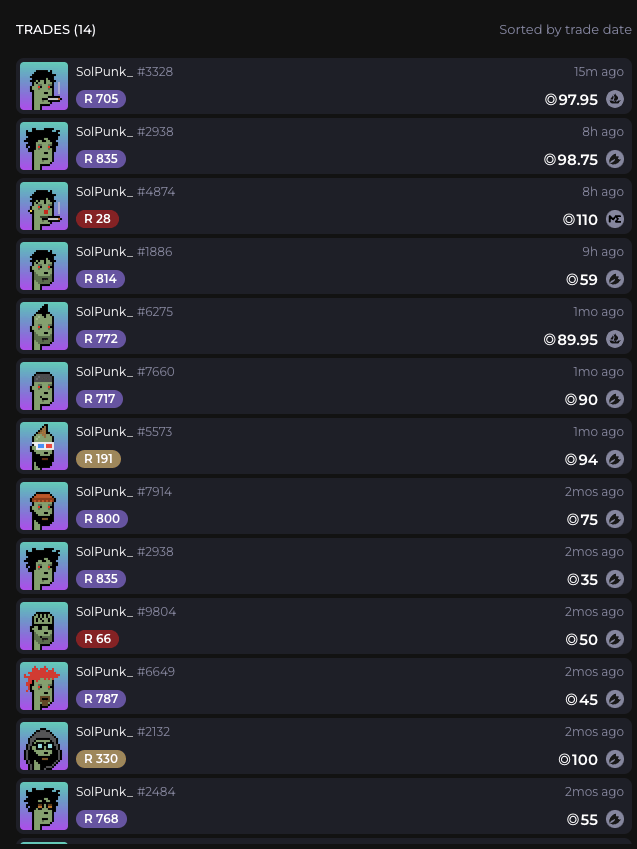 sol - Solpunks DAO