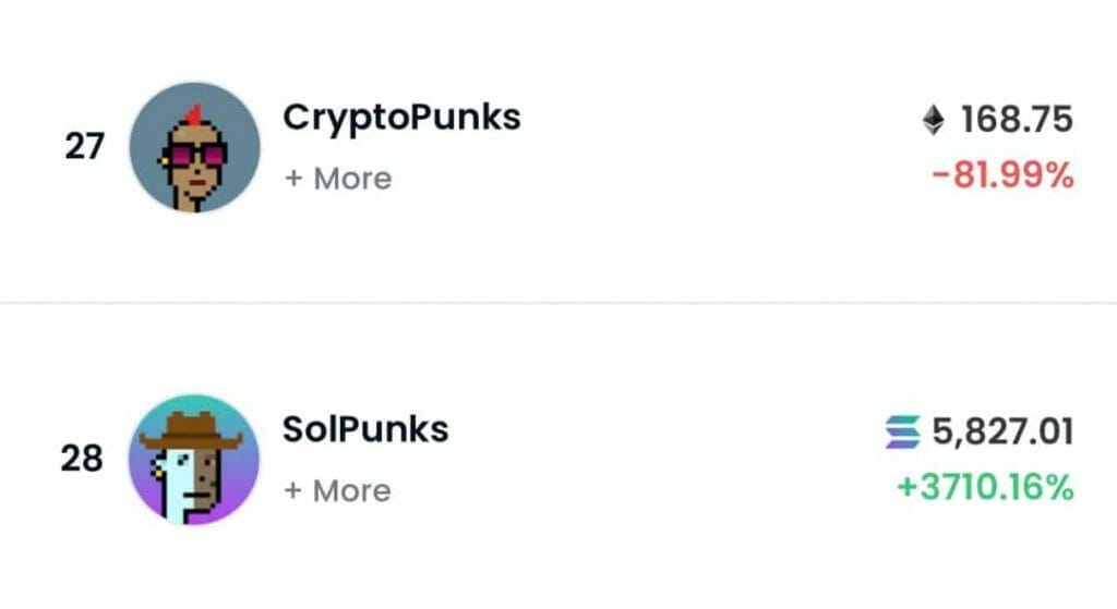solpunks v cryptopunks - Solpunks DAO